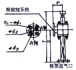 2SK-3P12SK-6P12SK-12P12SK-20P12SK-30P1μbD 